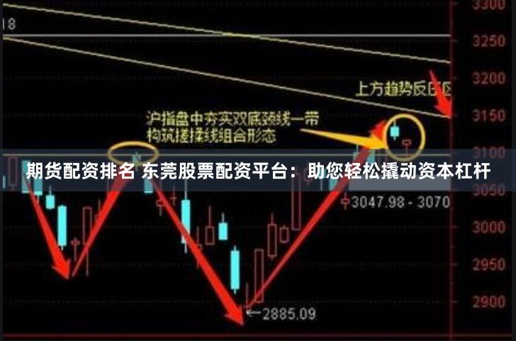 期货配资排名 东莞股票配资平台：助您轻松撬动资本杠杆